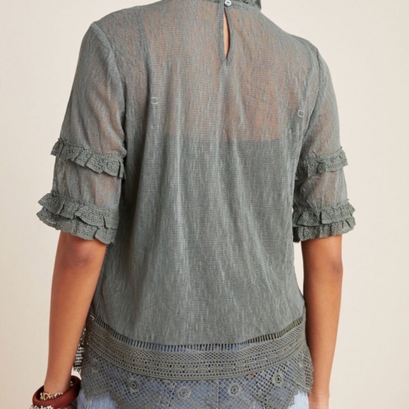 Anthropologie-Mattie Lace Embroidered Ruffled Top - Picture 12 of 15